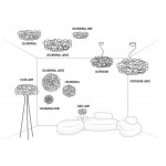 Slamp Clizia Plafoniera Mini 32 cm