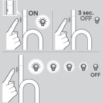 Foscarini TOBIA lampada terra LED