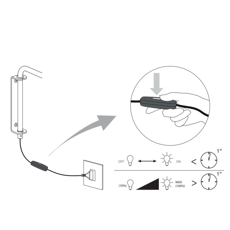 Luceplan Malamata lampada parete con braccio orientabile