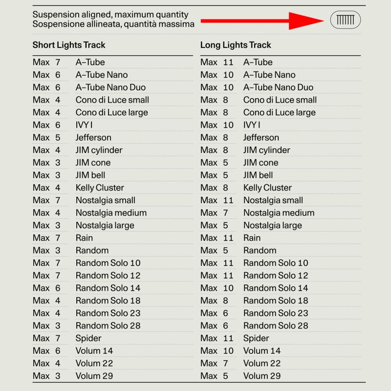 LODES Binario Linere per sospensioni