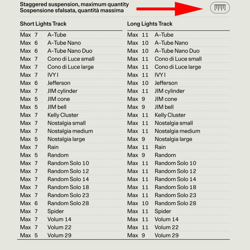 LODES Binario Linere per sospensioni