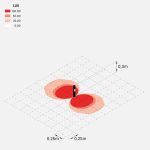 Lombardo Ago Bollard H300 Biemissione 30 cm