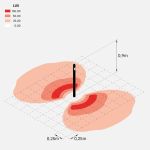 Lombardo Ago Bollard H900 Biemissione 90 cm Lombardo Ago Bollard H900 Biemissione 90 cm