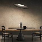 Kdln Kate Sospensione